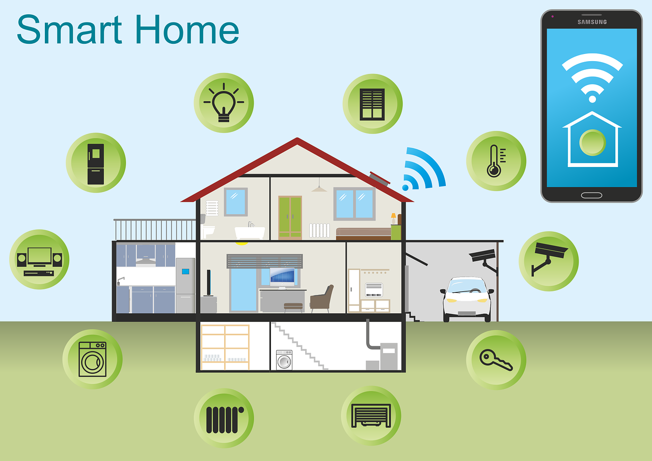 System design showing lighting, heating, security, and media working seamlessly under one control platform.